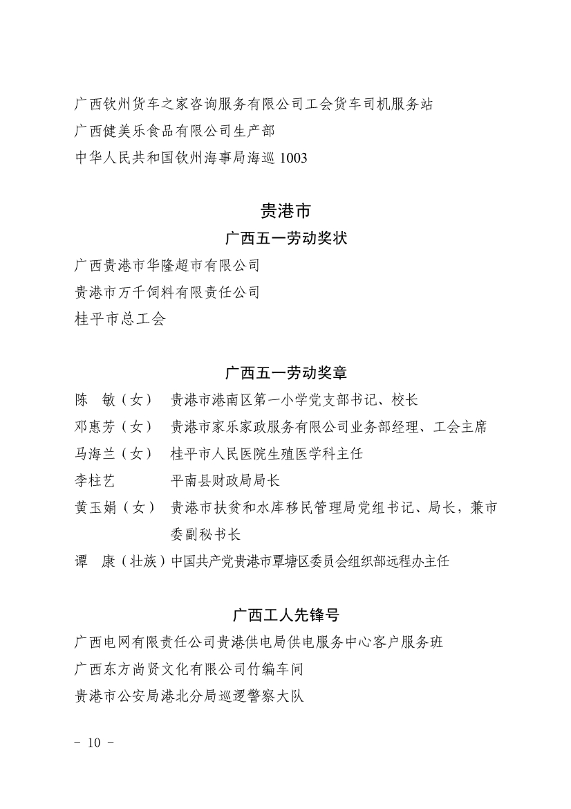050611353968_0表彰決定廣西五一表彰決定桂工發201918號_10.jpg