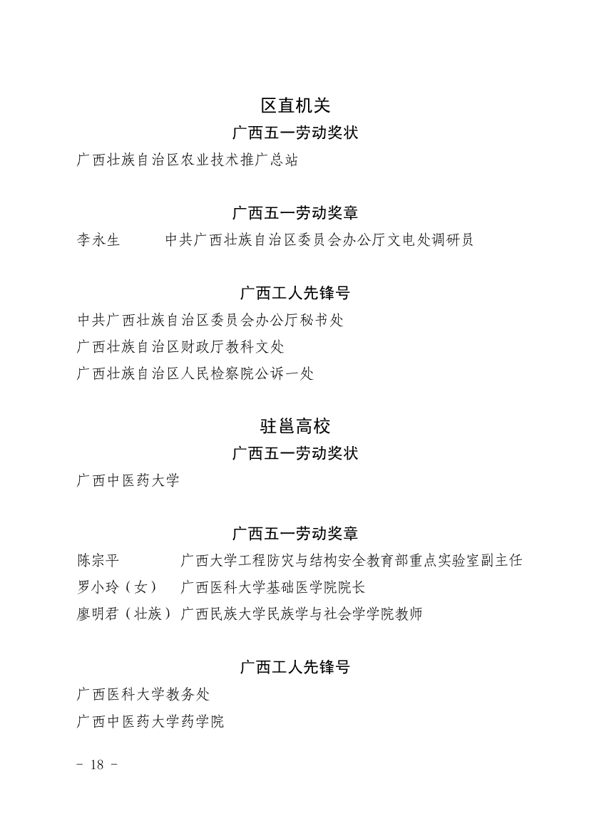 050611353968_0表彰決定廣西五一表彰決定桂工發201918號_18.jpg