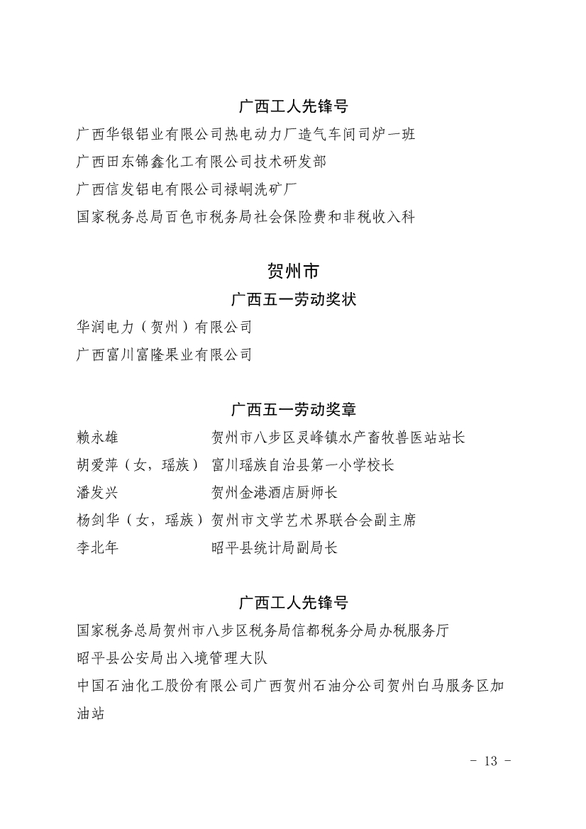 050611353968_0表彰決定廣西五一表彰決定桂工發201918號_13.jpg