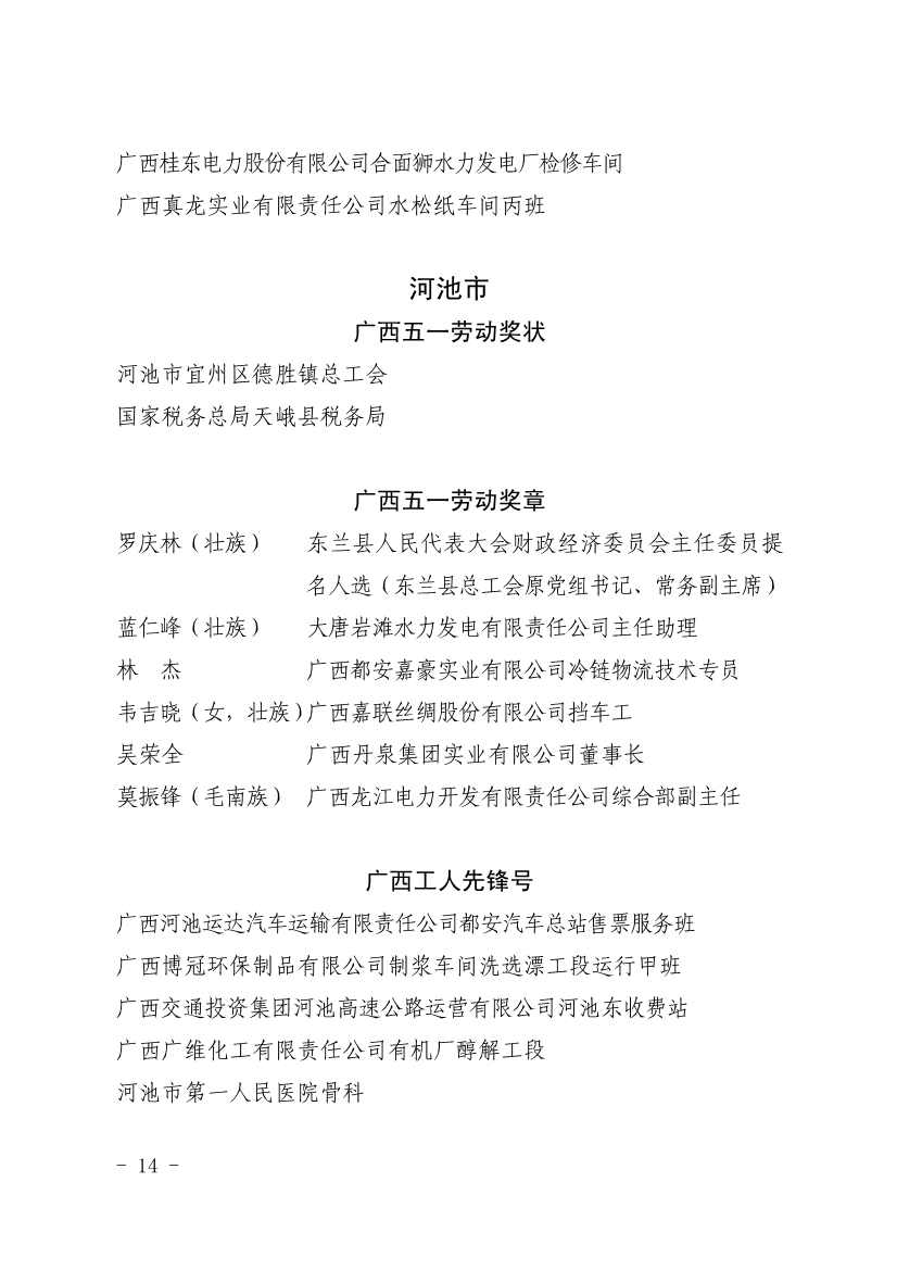 050611353968_0表彰決定廣西五一表彰決定桂工發201918號_14.jpg