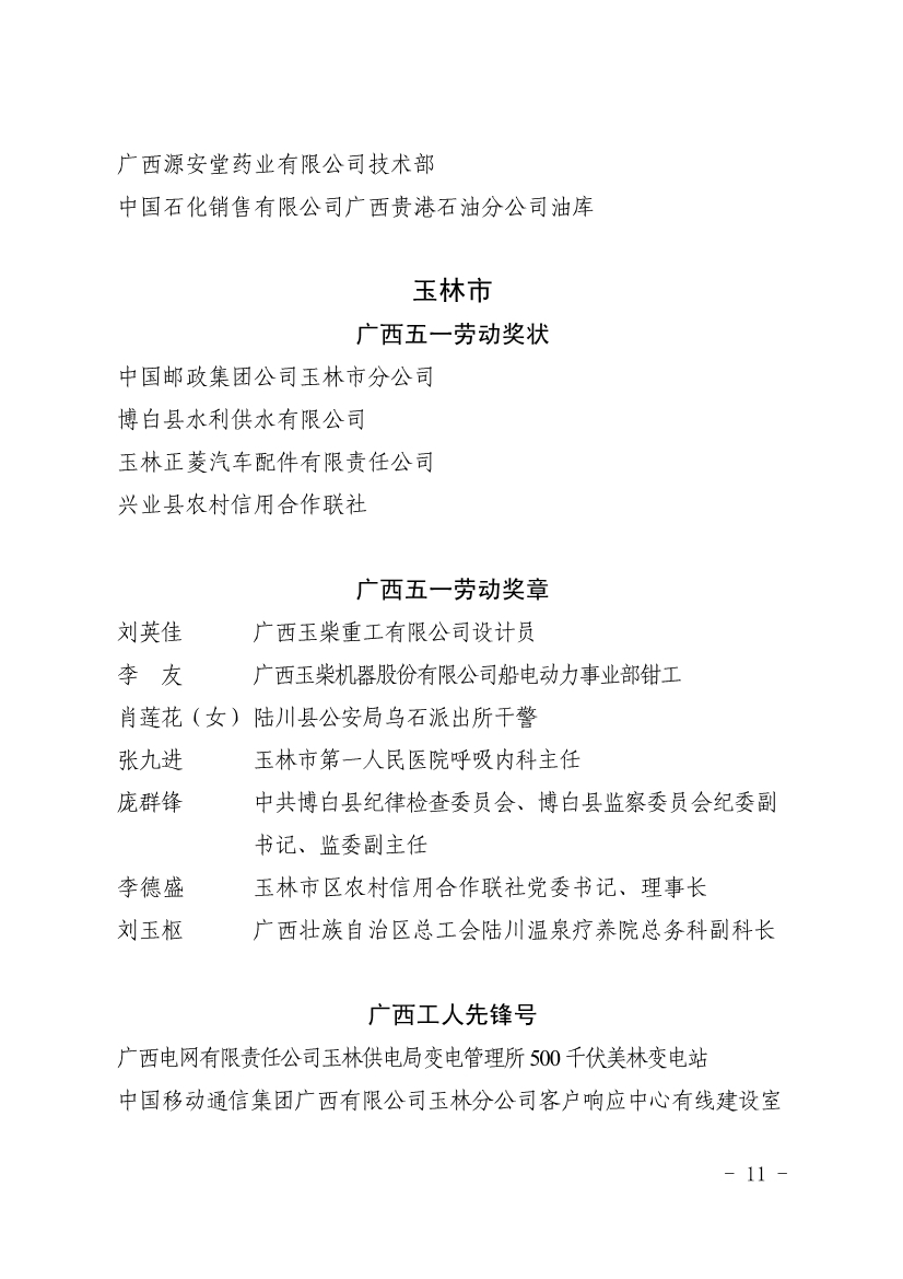 050611353968_0表彰決定廣西五一表彰決定桂工發201918號_11.jpg