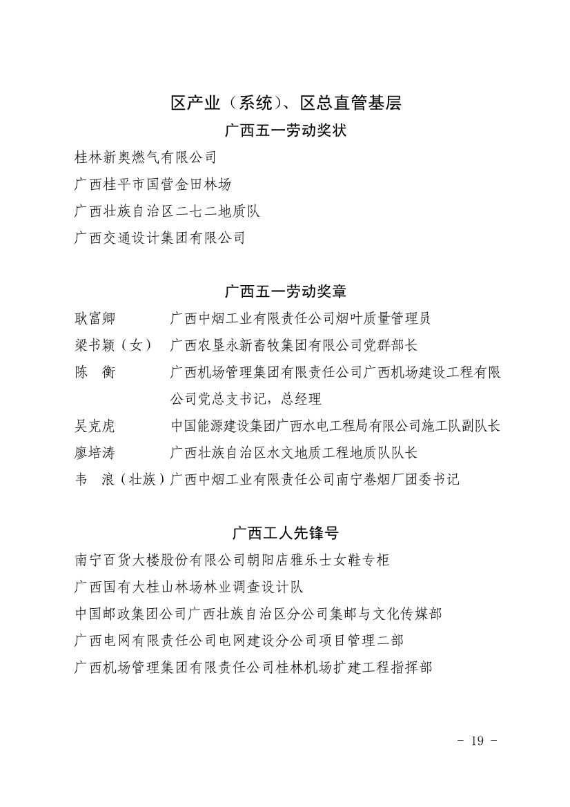 050611353968_0表彰決定廣西五一表彰決定桂工發201918號_19.jpg