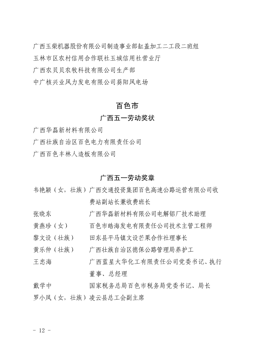 050611353968_0表彰決定廣西五一表彰決定桂工發201918號_12.jpg