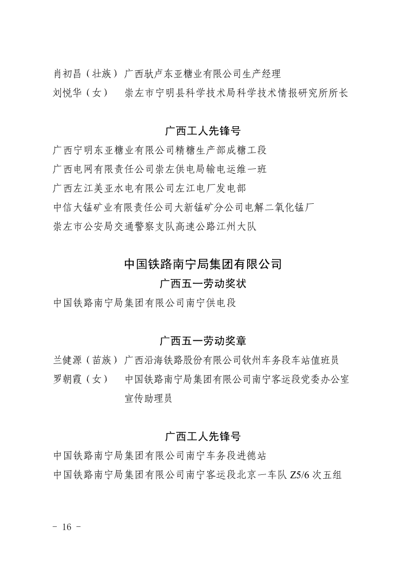 050611353968_0表彰決定廣西五一表彰決定桂工發201918號_16.jpg
