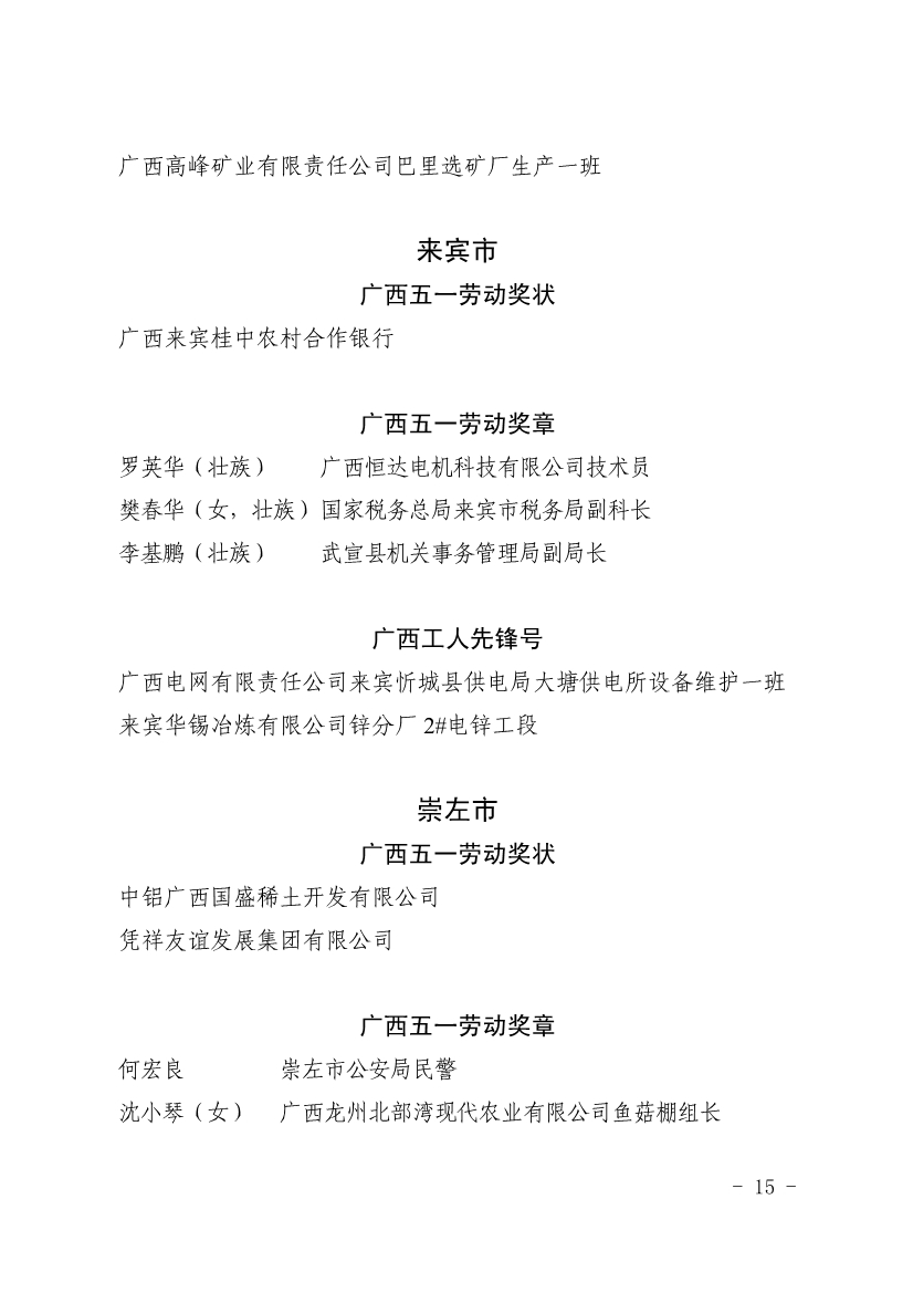 050611353968_0表彰決定廣西五一表彰決定桂工發201918號_15.jpg