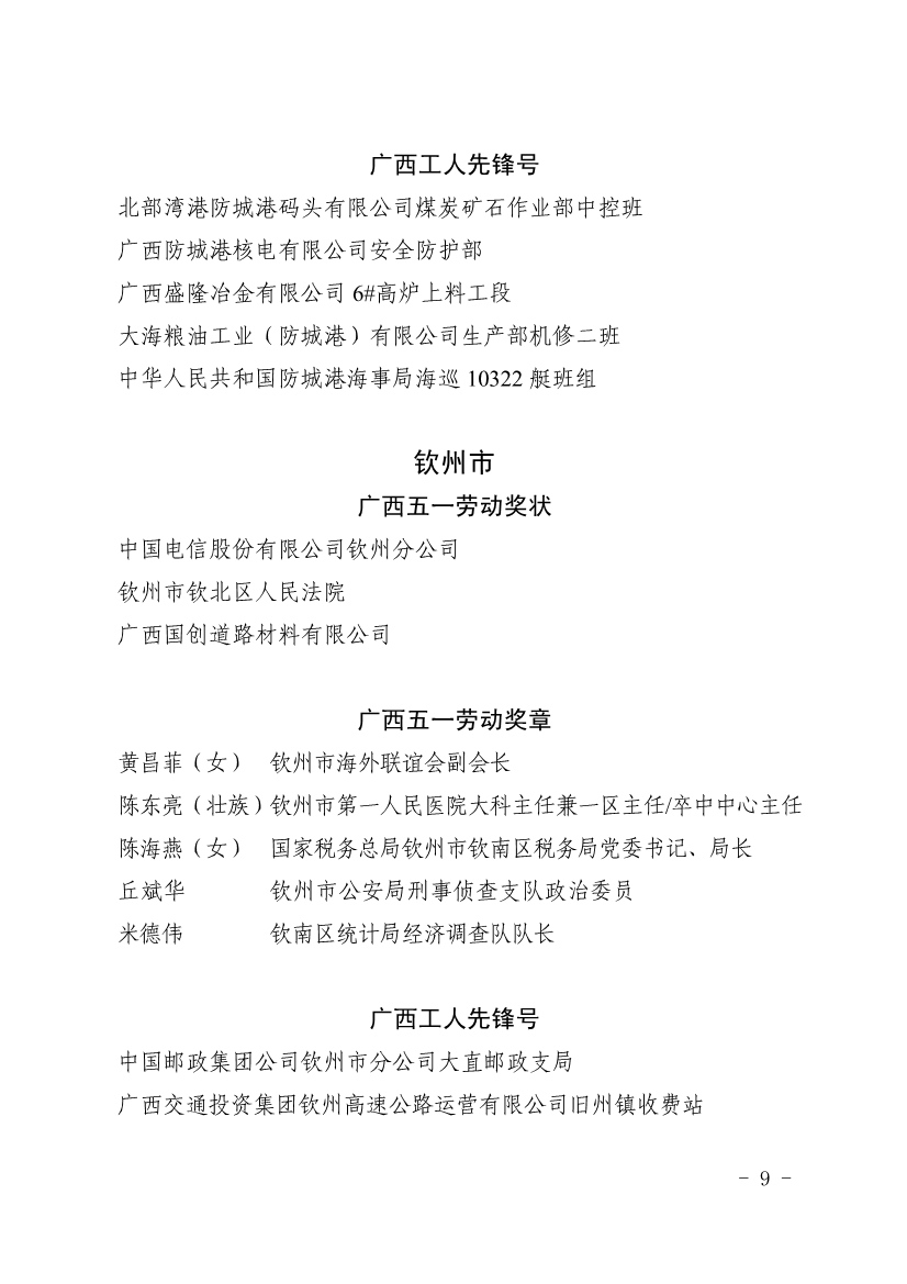 050611353968_0表彰決定廣西五一表彰決定桂工發201918號_9.jpg