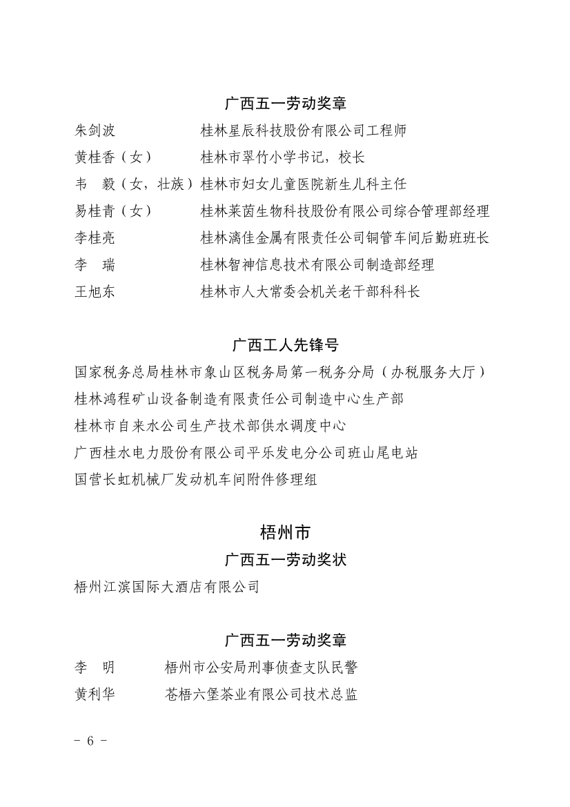 050611353968_0表彰決定廣西五一表彰決定桂工發201918號_6.jpg