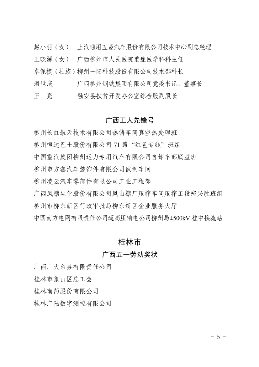 050611353968_0表彰決定廣西五一表彰決定桂工發201918號_5.jpg