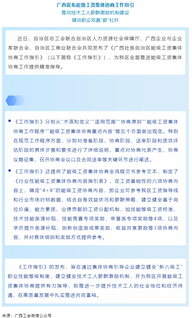 廣西發布能級工資集體協商工作指引.png