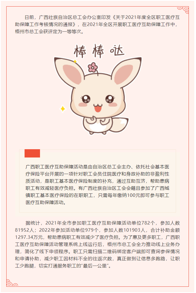 喜訊！梧州市總工會2021年度職工醫療互助保障工作獲上級部門通報表揚.png