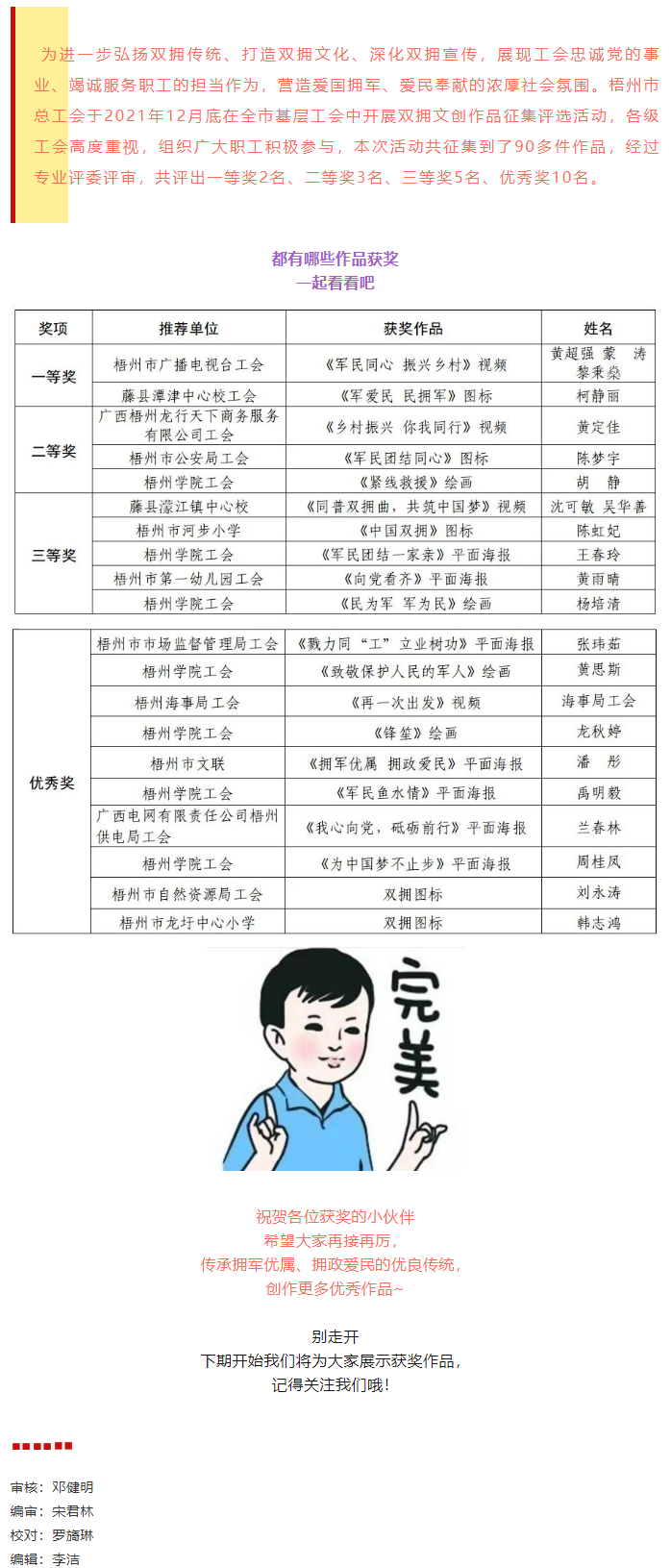 雙擁文創作品征集評選活動獲獎名單出爐，快看看有沒有你！.png