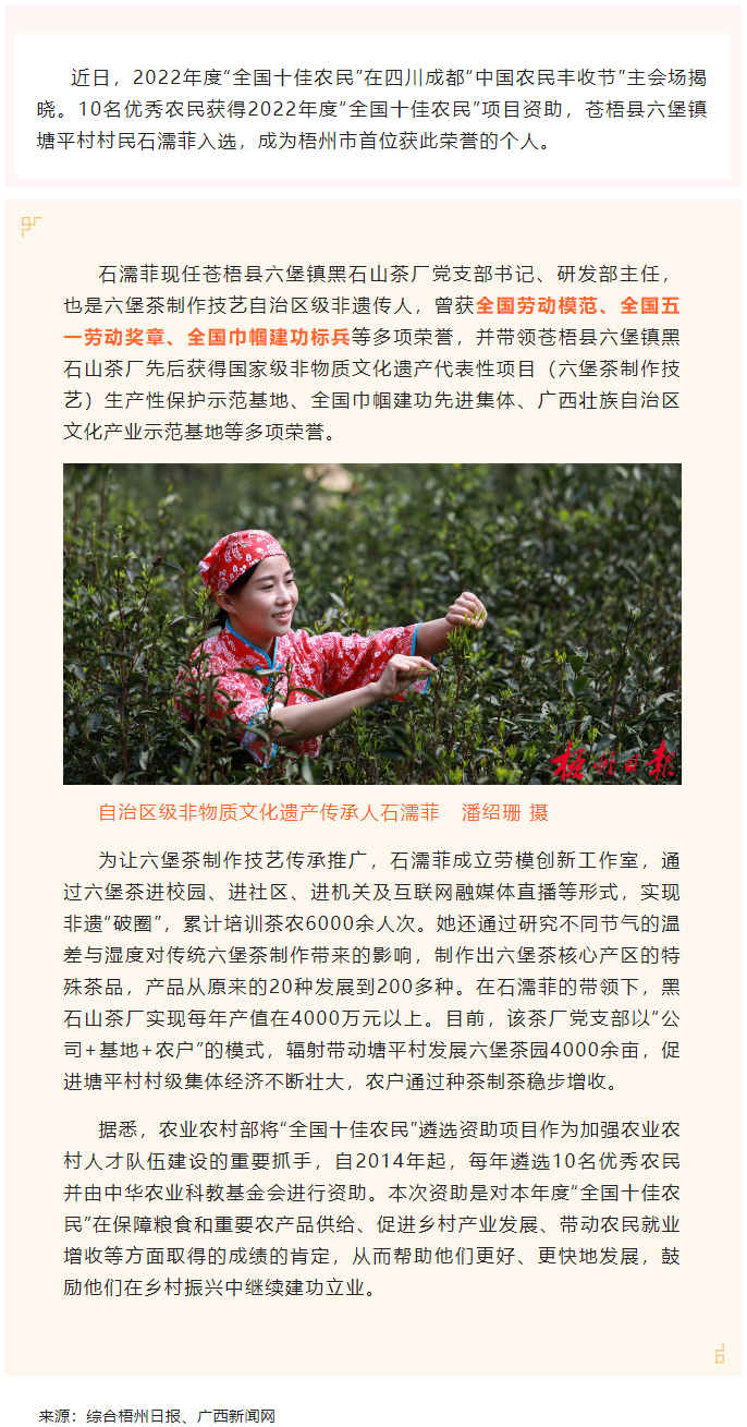 2022年“全國十佳農民”揭曉 全國勞模石濡菲上榜！.png