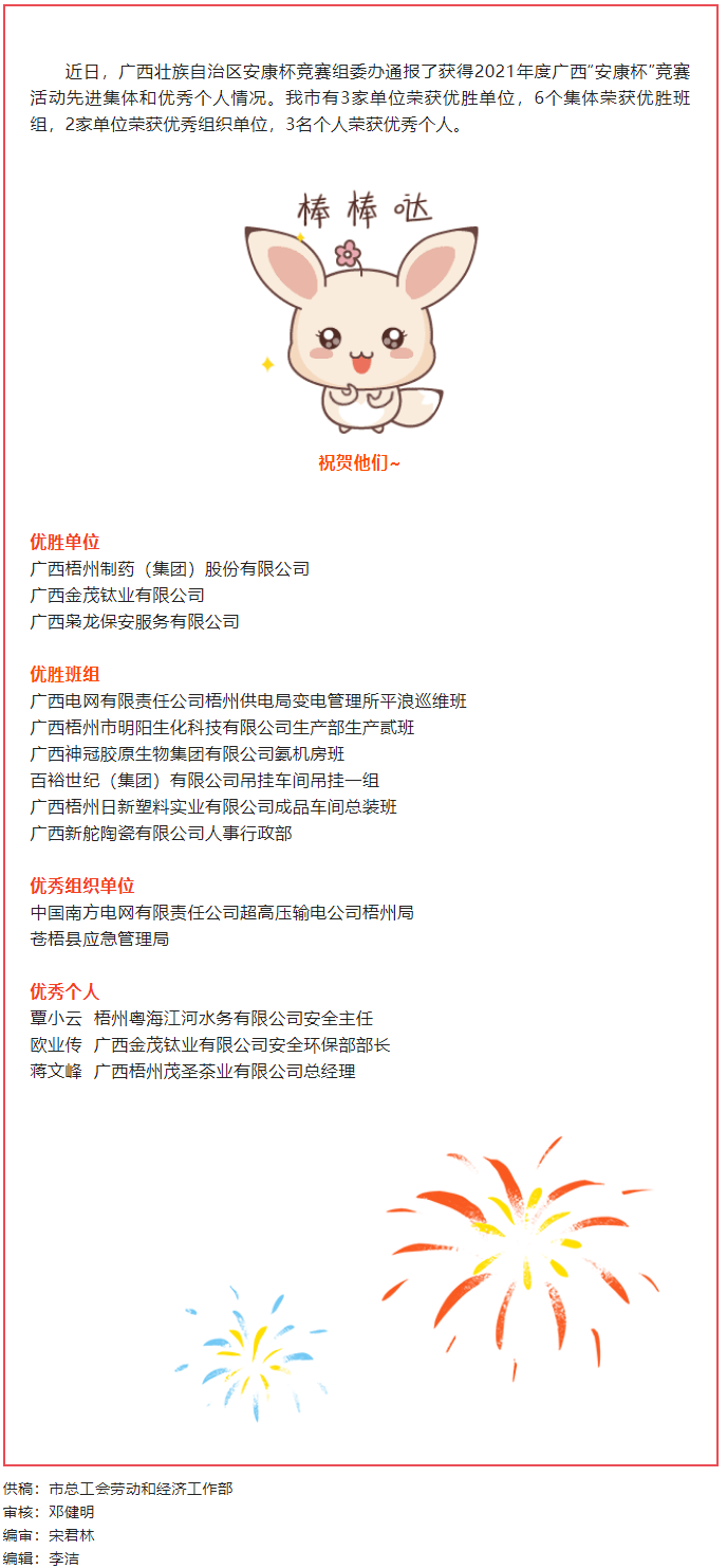 喜報！梧州市獲廣西“安康杯〞競賽活動多項獎勵.png