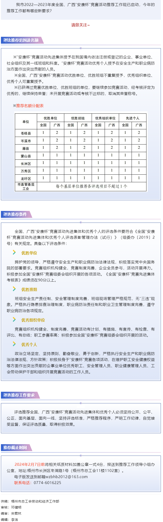 關(guān)注！2022—2023年度全國(guó)、廣西“安康杯”競(jìng)賽活動(dòng) 推薦工作現(xiàn)已開始.png