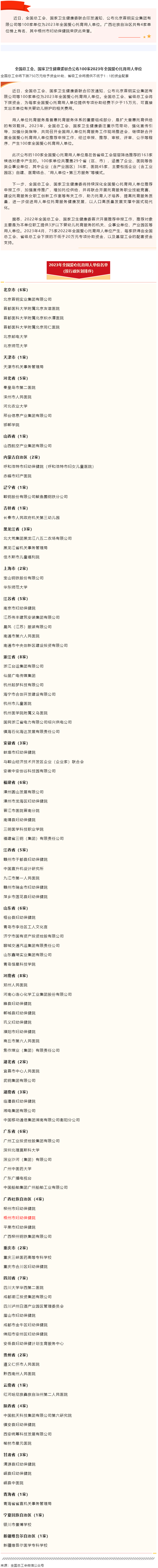 全國(guó)總工會(huì)、國(guó)家衛(wèi)生健康委聯(lián)合公布100家2023年全國(guó)愛心托育用人單位.png