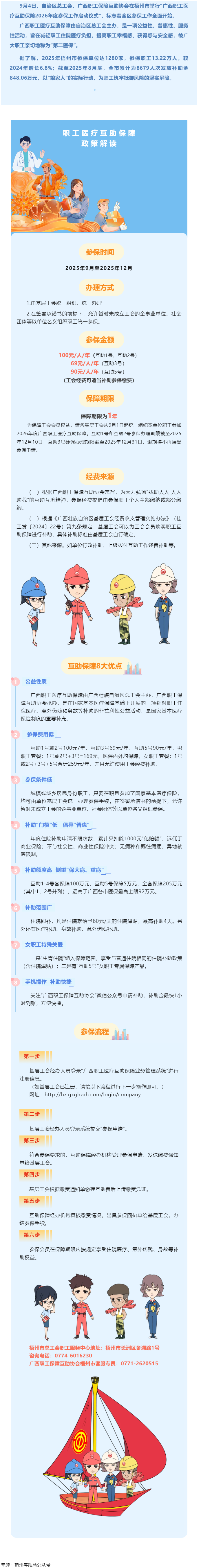 重要提醒！廣西職工醫療互助保障2026年度參保工作啟動啦！.png