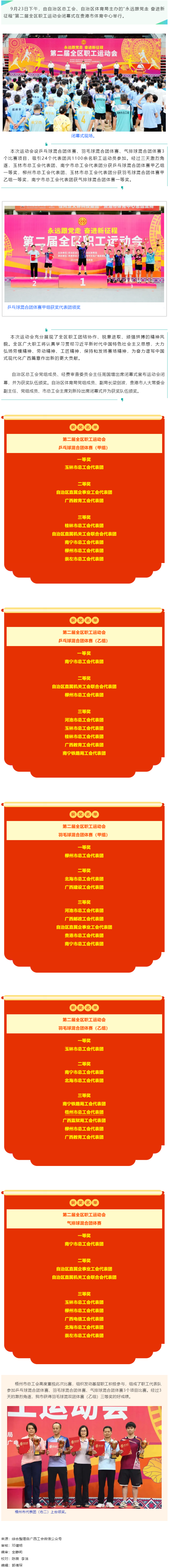 &ldquo;永遠跟黨走 奮進新征程&rdquo;第二屆全區職工運動會勝利閉幕.png