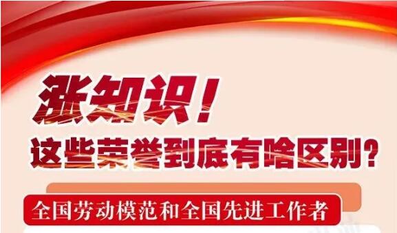 漲知識！這些榮譽到底有啥區別，一次講清楚