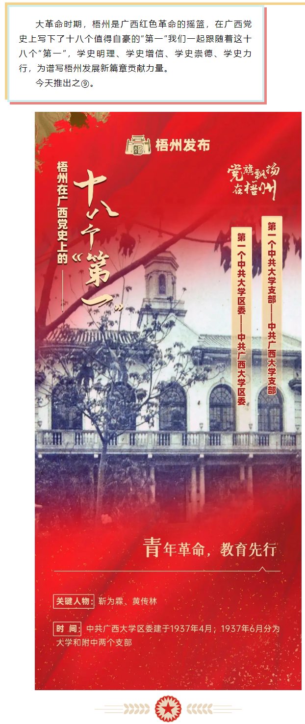 梧州18個“第一”之⑨丨廣西第一個中共大學區委、第一個中共大學支部.png