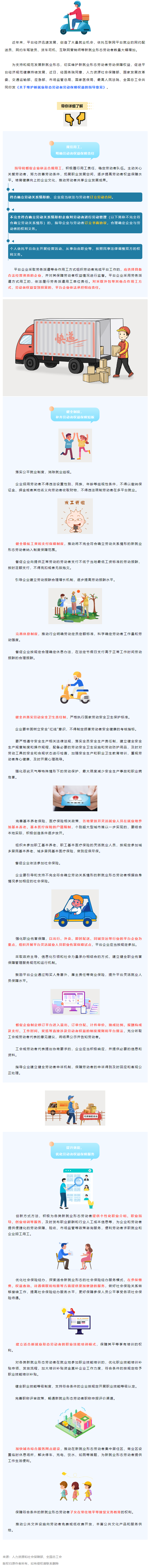 @網約配送員、網約車駕駛員……新就業(yè)形態(tài)勞動者權益有這些保障！.png