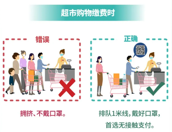 中國疾控中心教您做好個人防護！