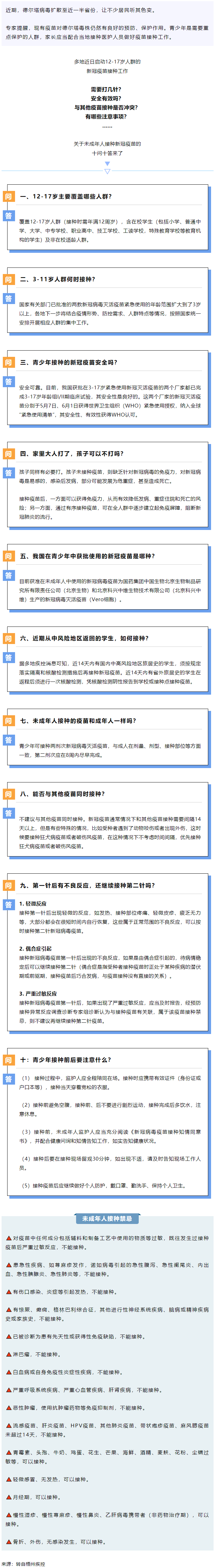 轉擴！未成年人新冠疫苗接種“十問十答”.png