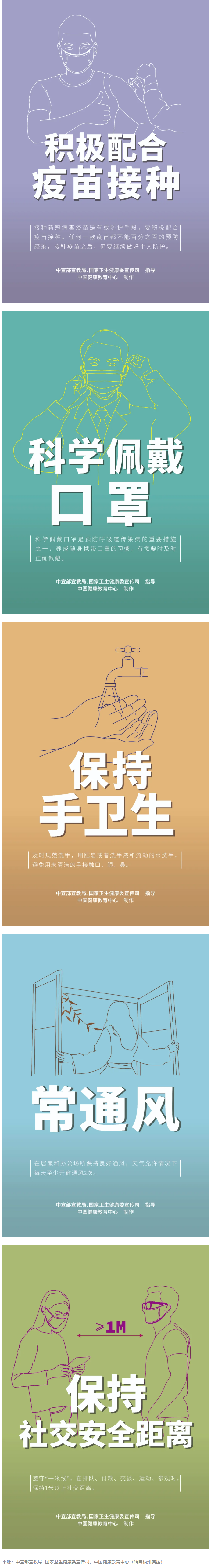 中秋、國慶將至，這些事至關重要！【新型冠狀病毒科普知識】.png