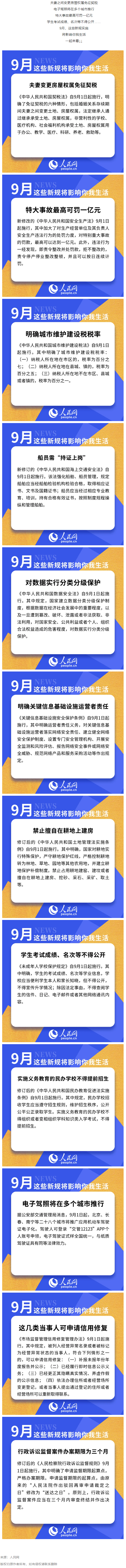 這些新規(guī)，明起實(shí)施！.png