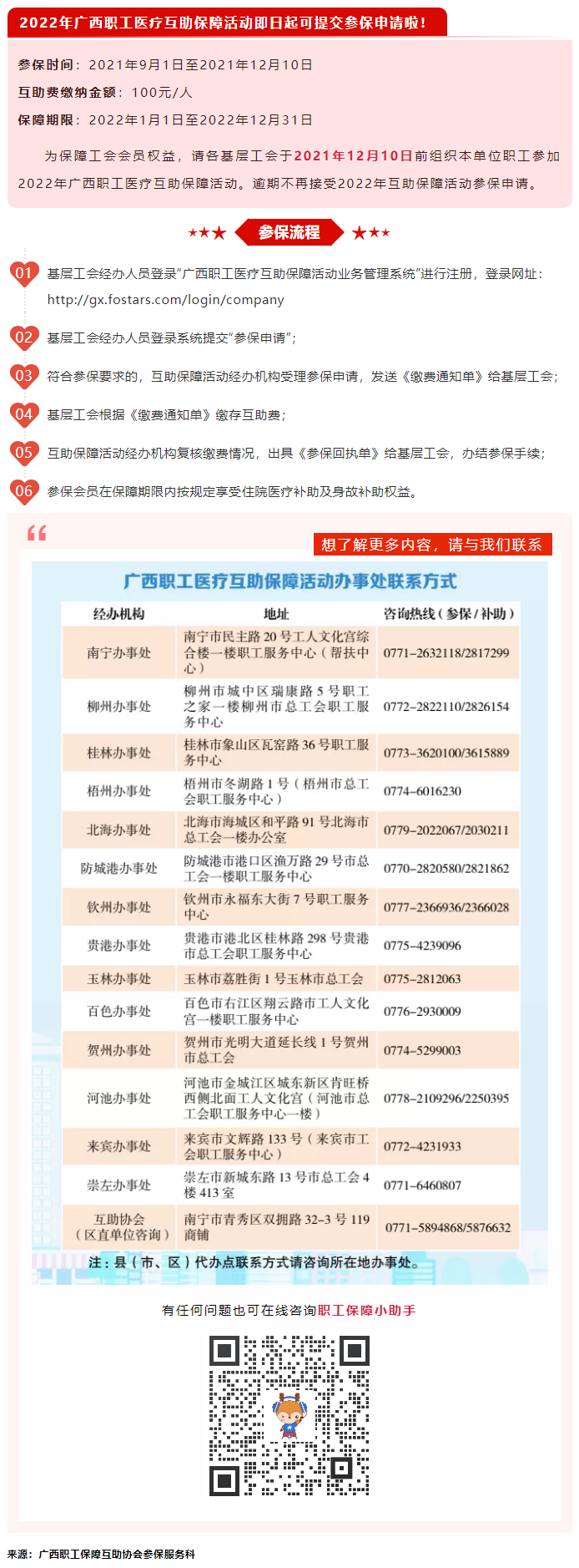 重要！2022年互助保障活動開始參保啦！.png