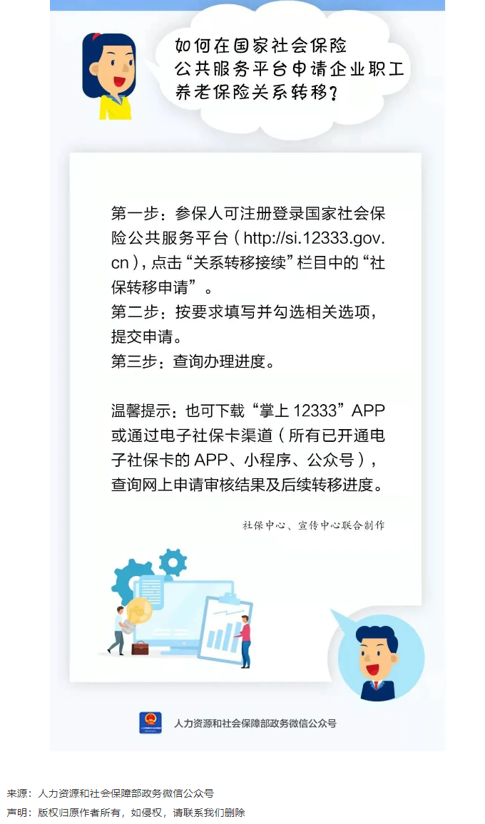 敲黑板_如何在國家社會保險公共服務平臺申請企業職工養老保險關系轉移？.png