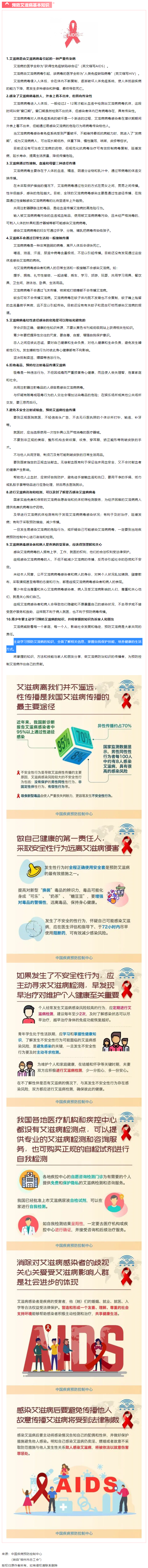 這些預防艾滋病基本知識，你一定要知道！.png