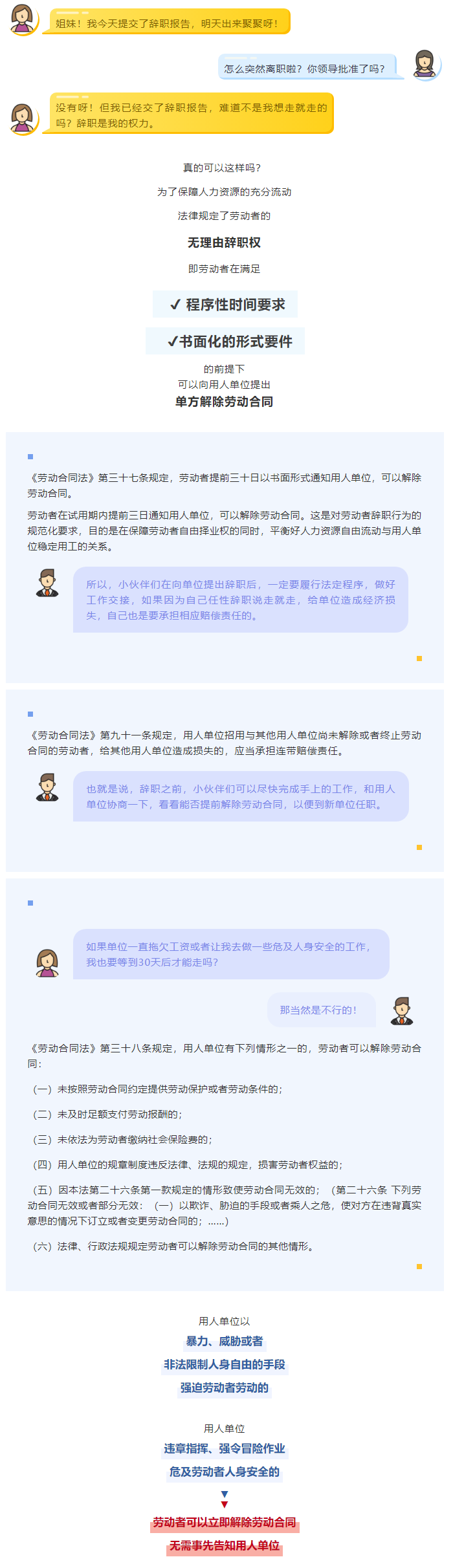 【微課堂】交完辭職信后，可以說走就走嗎？.png