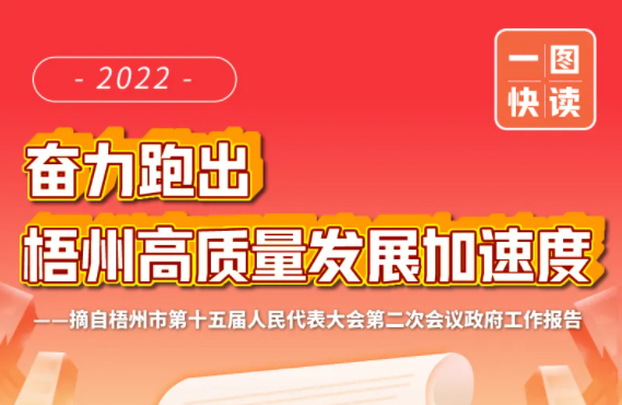 市長鐘暢姿作政府工作報告！梧州將有這些大動作！一圖快讀