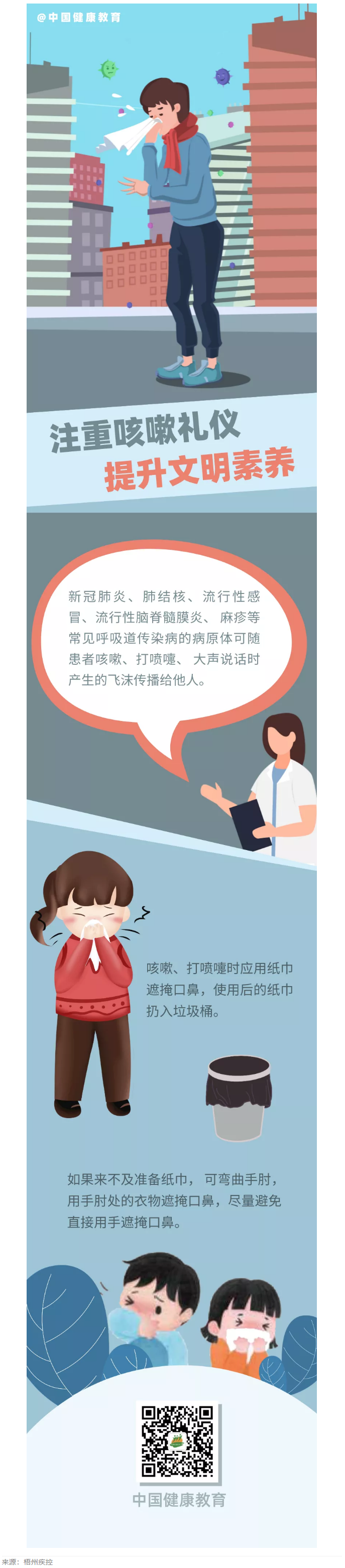 健康科普｜注重咳嗽禮儀，提升文明素養.png
