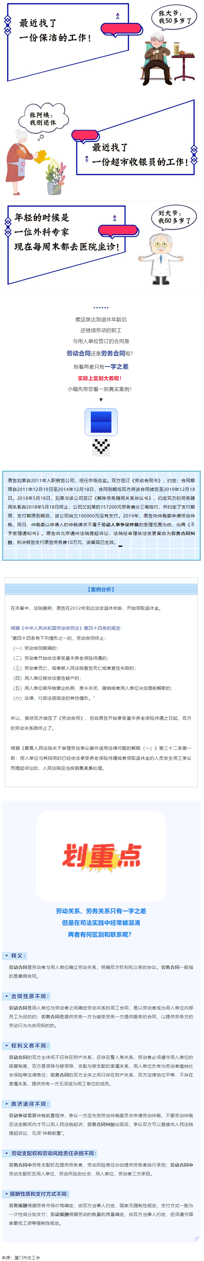 【微課堂】“勞動合同”與“勞務合同”有啥區別？.png