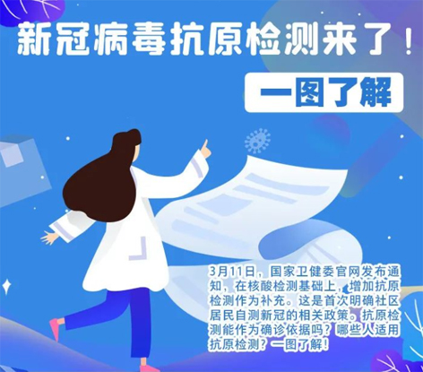 轉(zhuǎn)擴！新冠抗原自測怎么測，這張圖說明白了