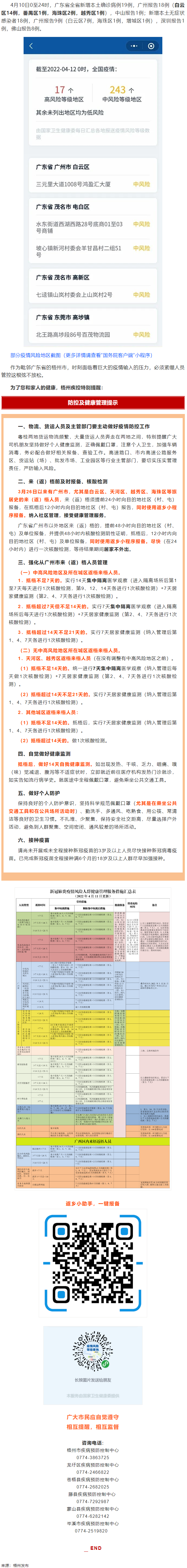 集中隔離？居家監測？3月26日以來到過廣州的來返梧州人員，請注意！.png