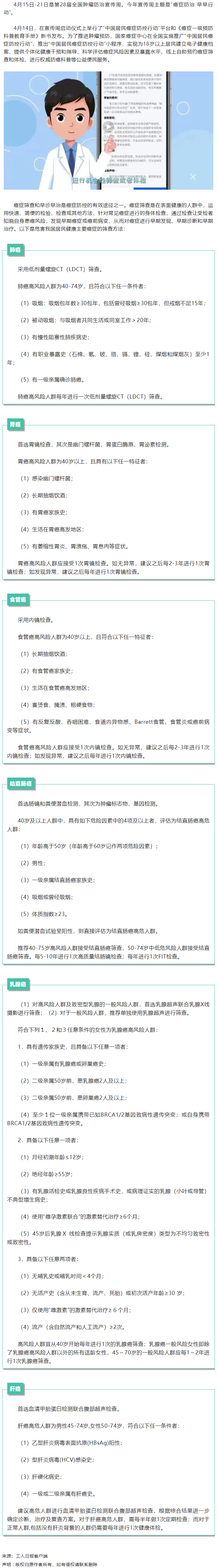 【微課堂】健康知識丨 6大癌種的篩查和早診早治方法，你一定要知道！.png