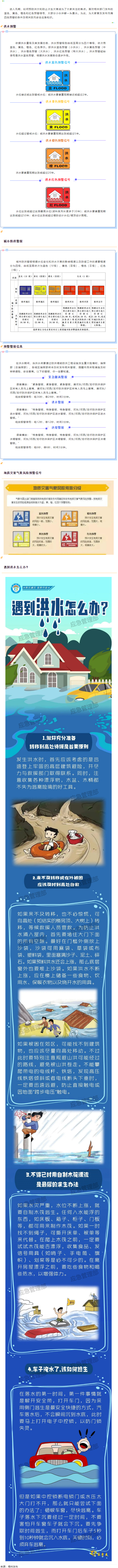 汛期來到，你要記住這些預警信號！.png