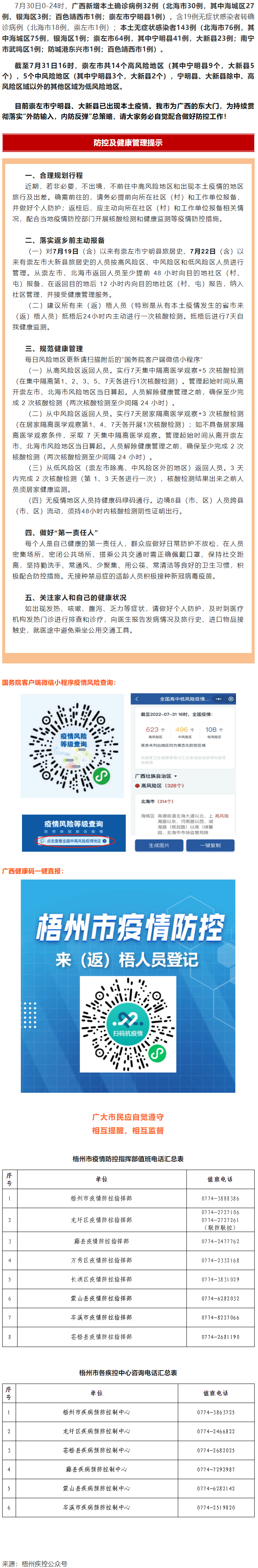 【疫情防控】崇左市寧明縣、大新縣部分地區(qū)調(diào)整風險等級，梧州市疾控中心緊急提示！！！.png