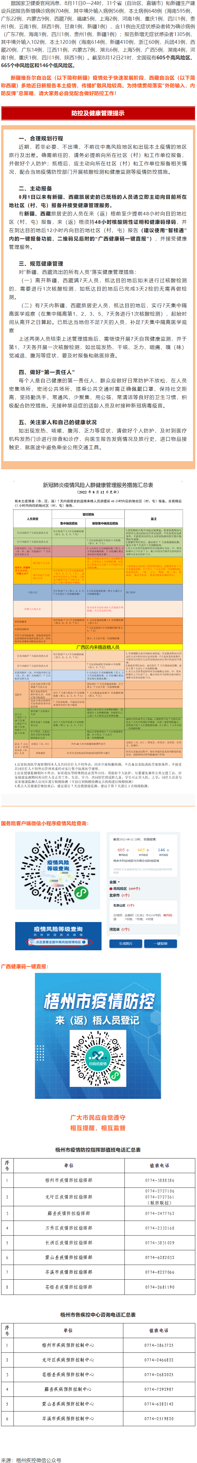 溫馨提示：新疆、西藏來（返）梧人員請主動報備！.png