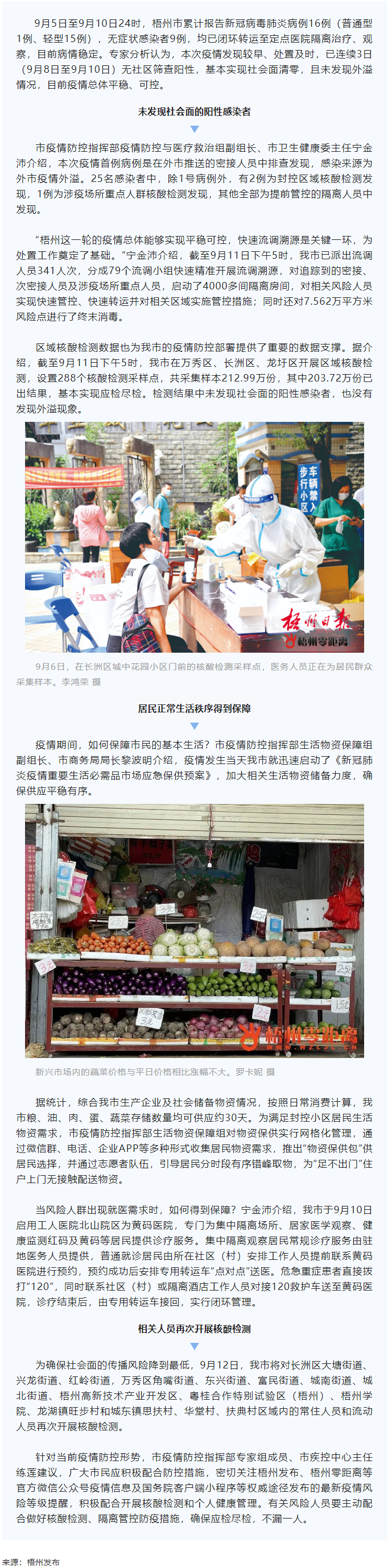 梧州市疫情平穩(wěn)可控丨外溢風(fēng)險(xiǎn)減弱，物資保障充裕.png