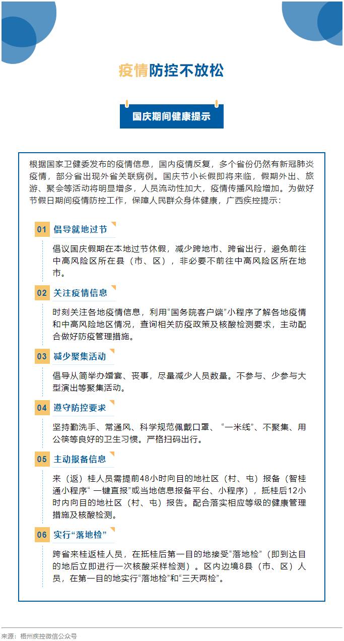 【疫情防控】國(guó)慶節(jié)疫情防控不放松，廣西疾控發(fā)布提示.png