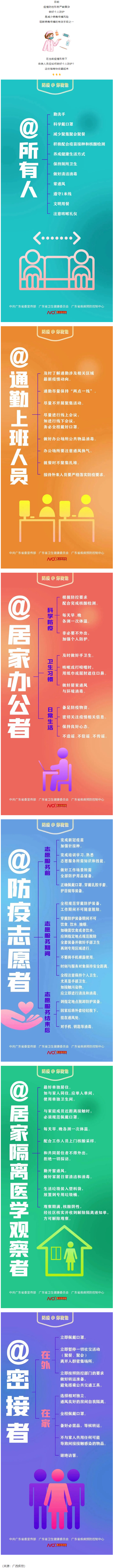 @所有人，如何做好個人防護？這些防疫要點要牢記.png