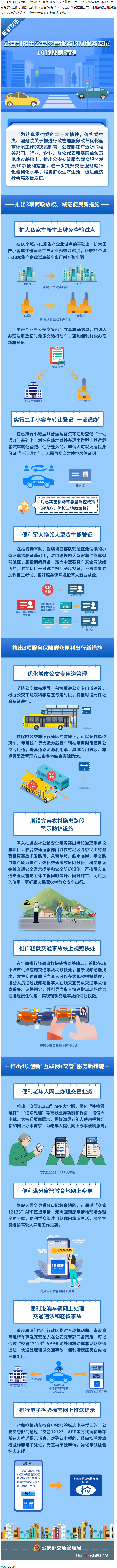 10項(xiàng)交管便利新措施！6月1日起實(shí)施.png