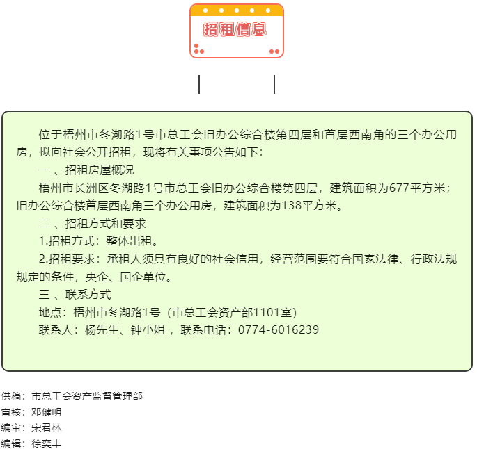 招租信息！.png