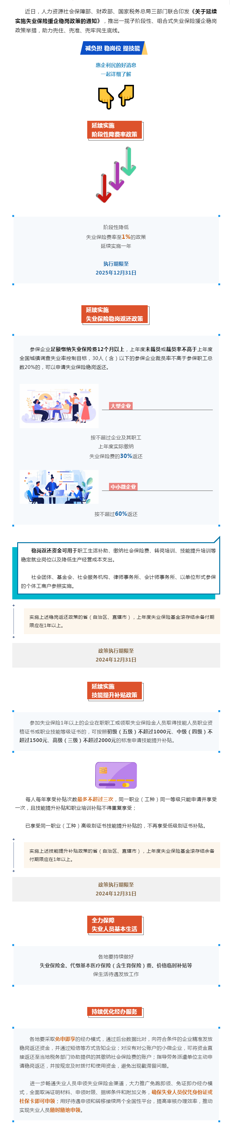 技能提升補(bǔ)貼、穩(wěn)崗返還……一攬子失業(yè)保險(xiǎn)援企穩(wěn)崗政策來(lái)了！.png