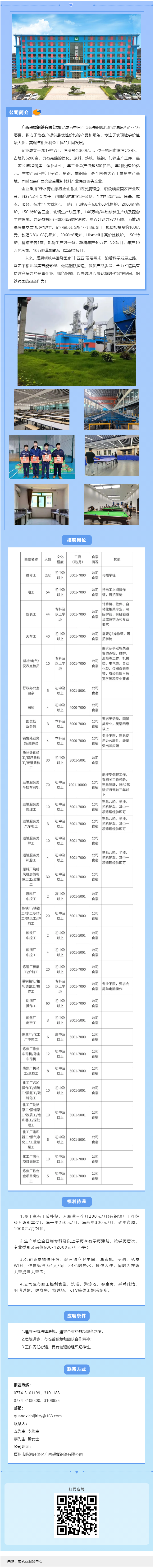 【樂業(yè)梧州 春風(fēng)行動】廣西翅冀鋼鐵二期崗位就緒，等您來一展身手！.png