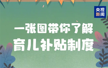 每孩每年3600元！國家育兒補貼方案公布！