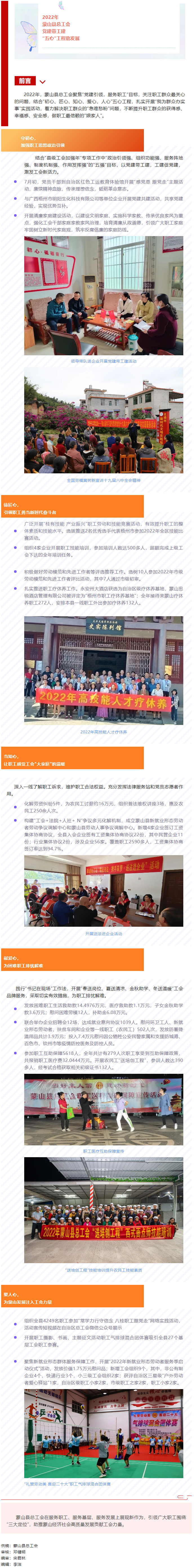 來看看！蒙山縣總工會(huì)黨建帶工建凝聚合力，“五心”工程助發(fā)展.png